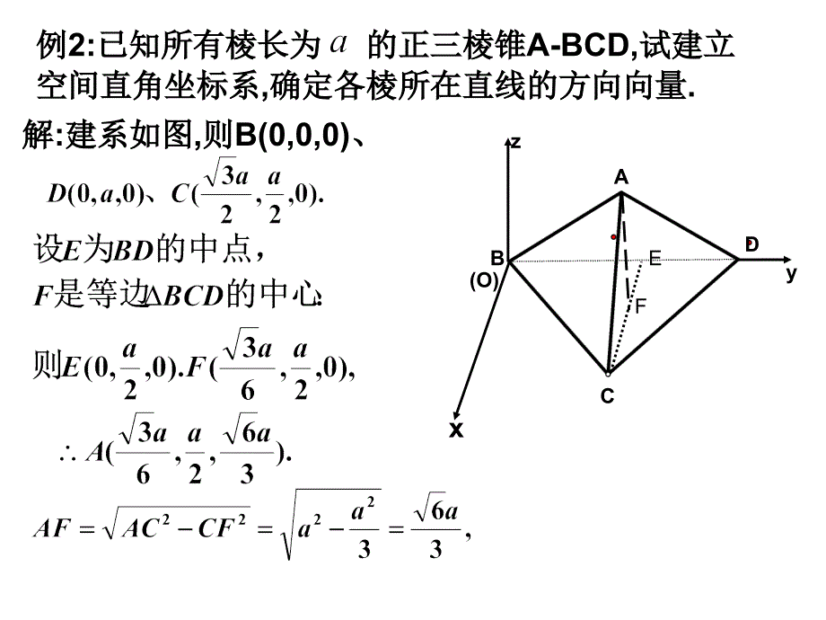 空间直线的方向向量和平面的法向量课件.ppt_第3页