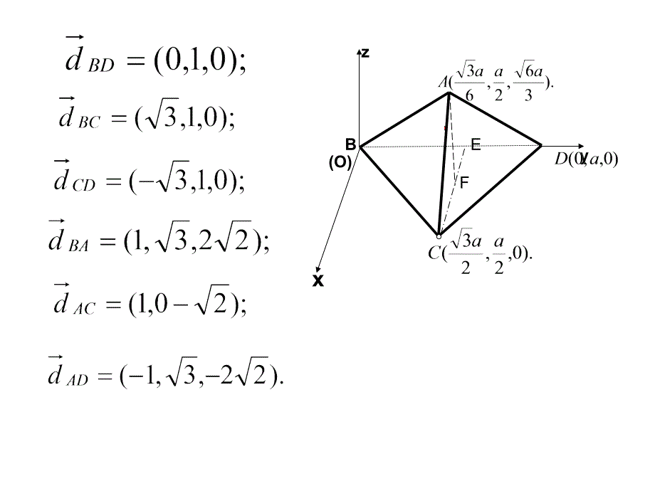 空间直线的方向向量和平面的法向量课件.ppt_第4页