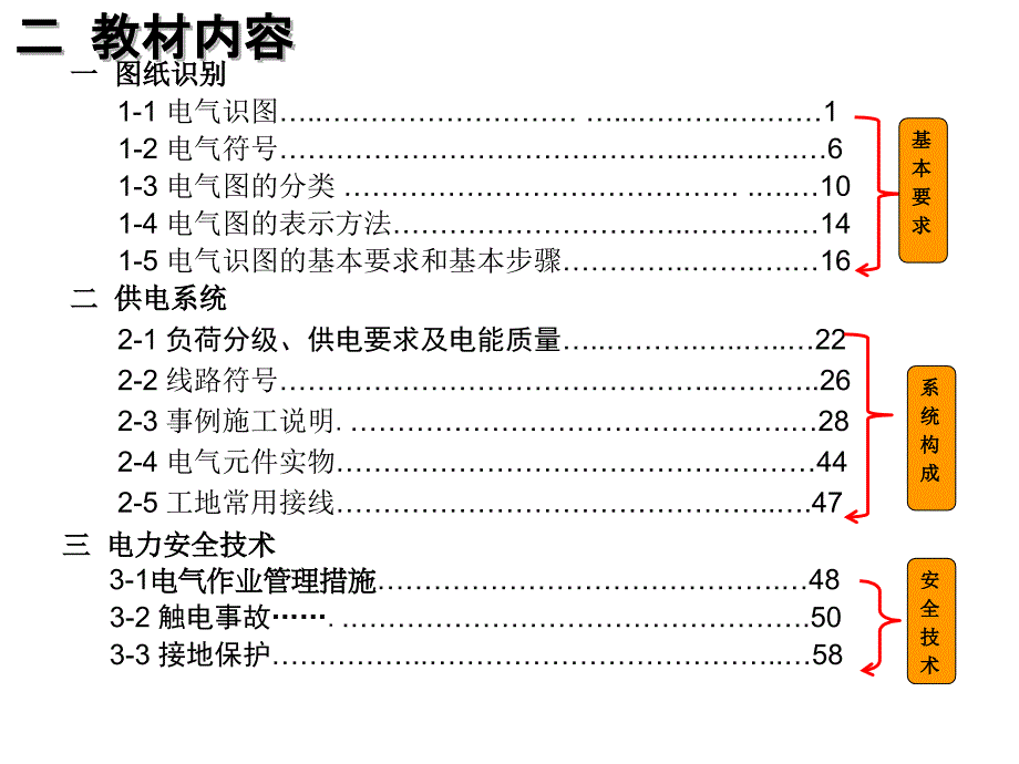 建筑电气识图入门培训PPT_第3页