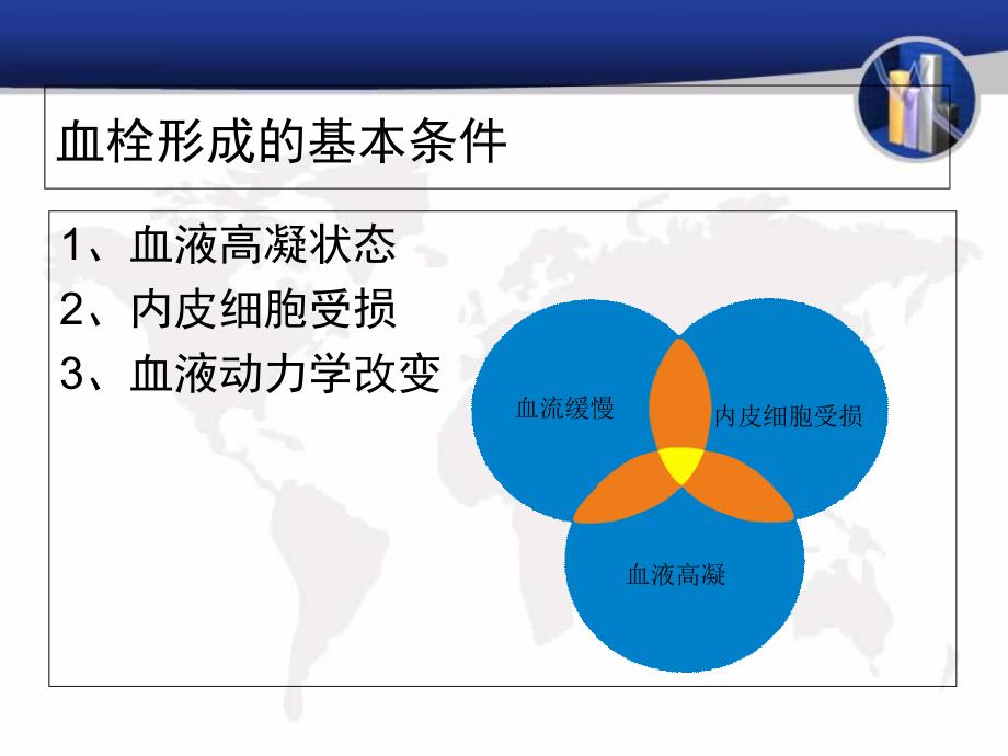 抗凝药物在血管外科的应用_第2页