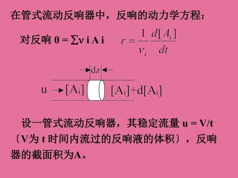 化学反应动力学ppt课件_第5页