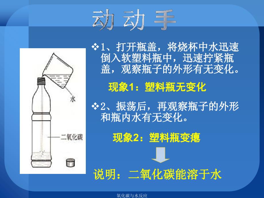 氧化碳与水反应课件_第2页