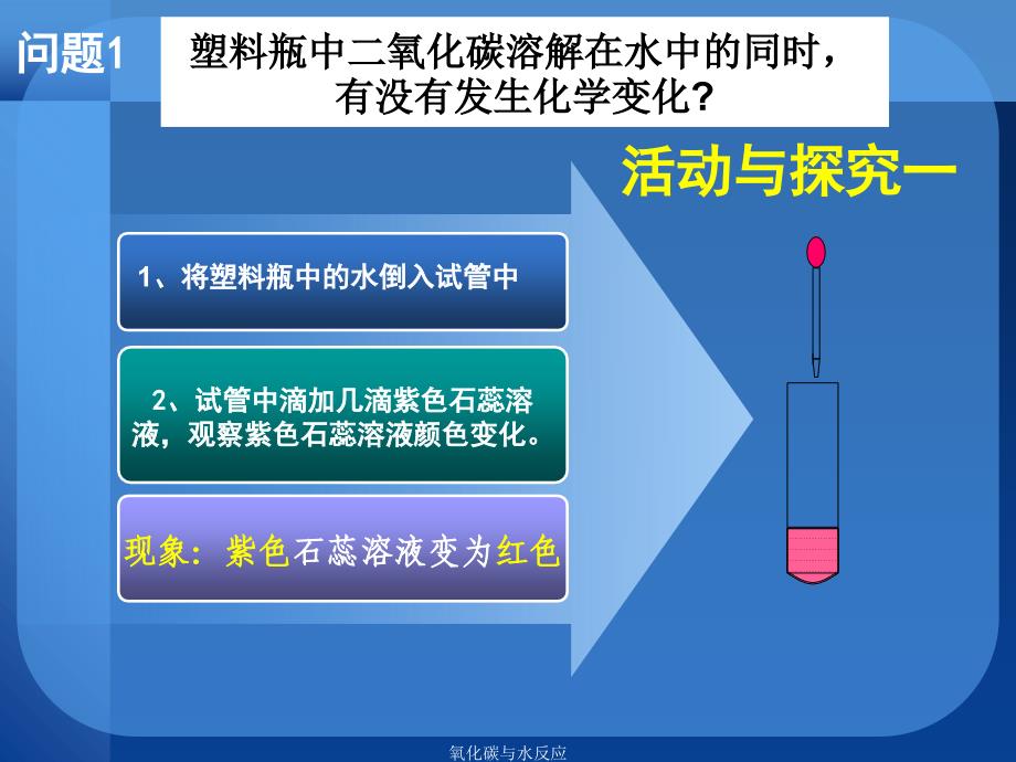 氧化碳与水反应课件_第4页