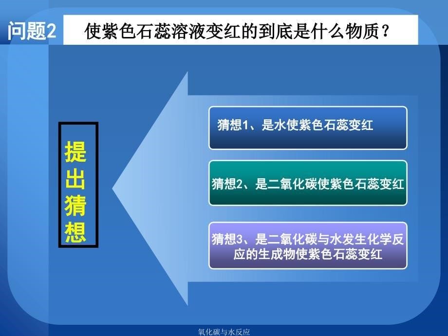 氧化碳与水反应课件_第5页