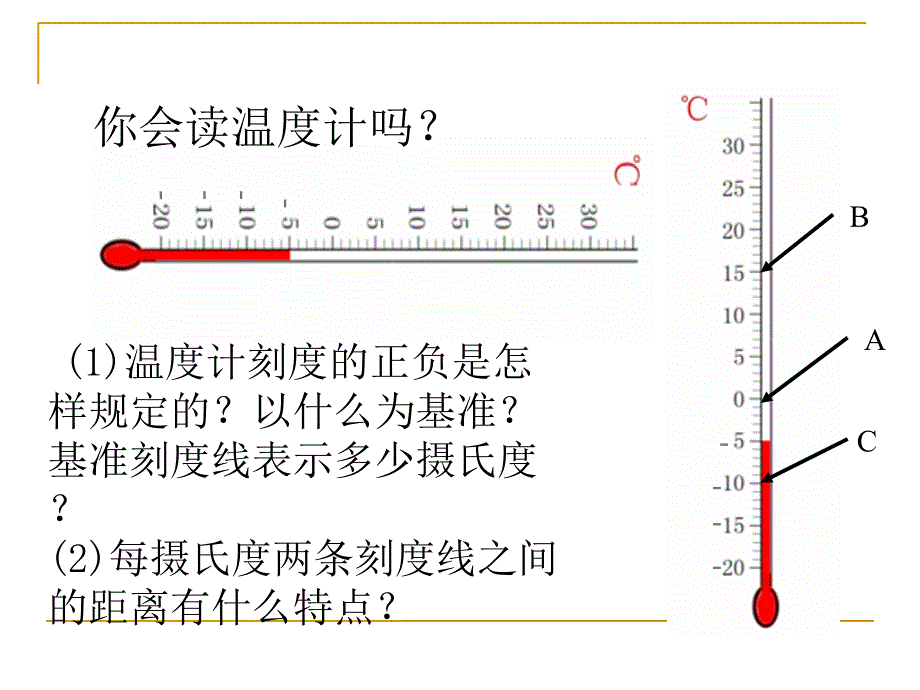 精品课件：人教版七年级数学(上)122数轴_第4页