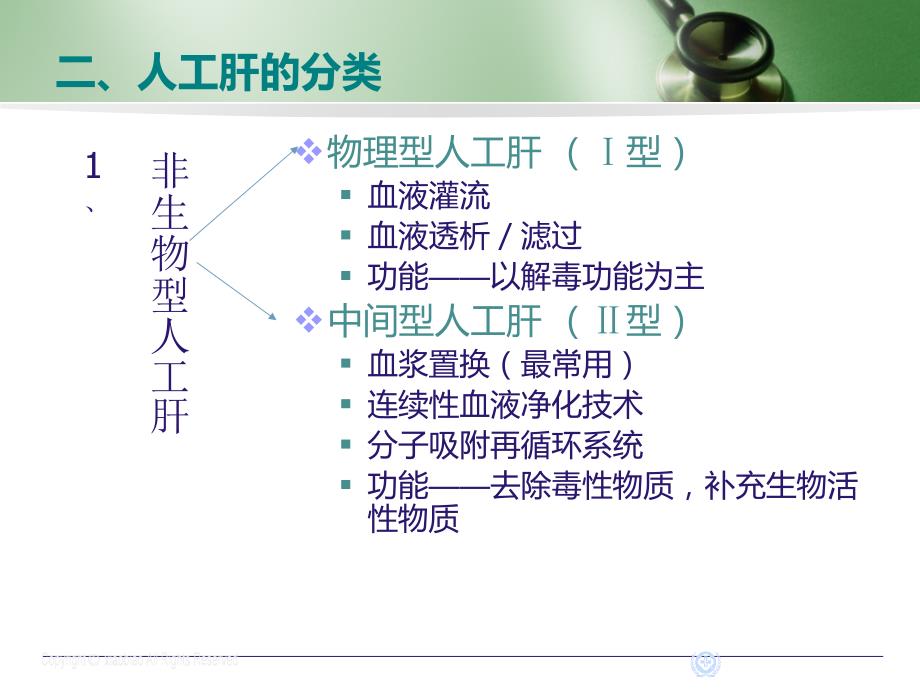 人工肝支持系统课件_第4页