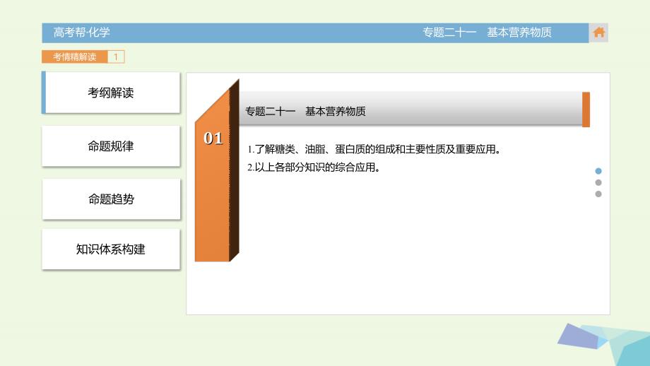 高考化学一轮总复习 专题21 基本营养物质课件_第3页