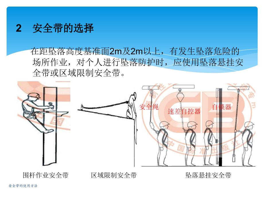 安全带的使用方法_第4页