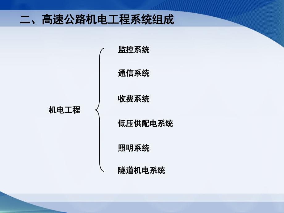 高速公路机电工程系统讲解课件(PPT46页)_第4页