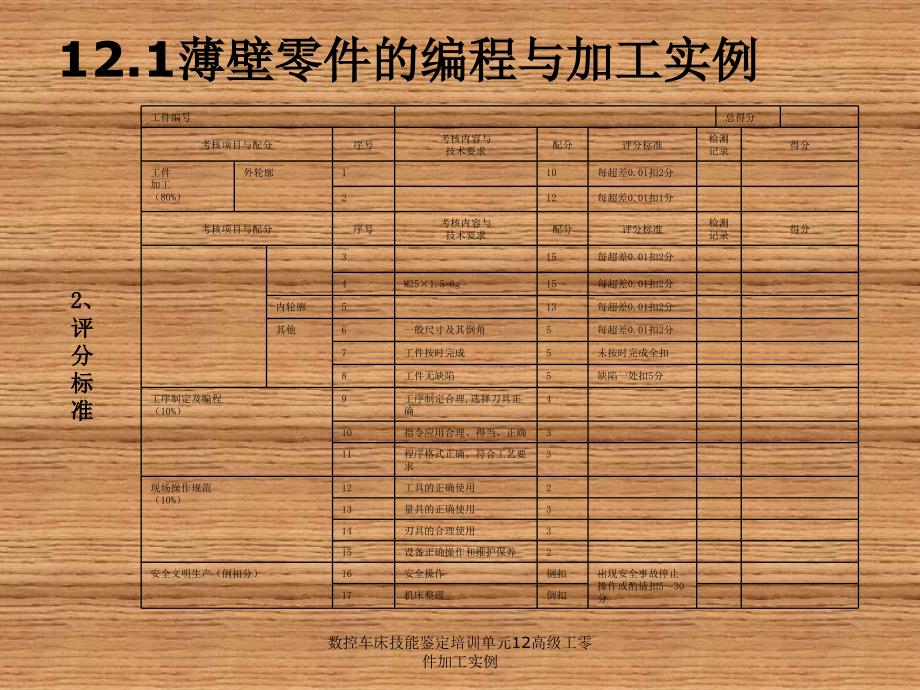 数控车床技能鉴定培训单元12高级工零件加工实例课件_第3页