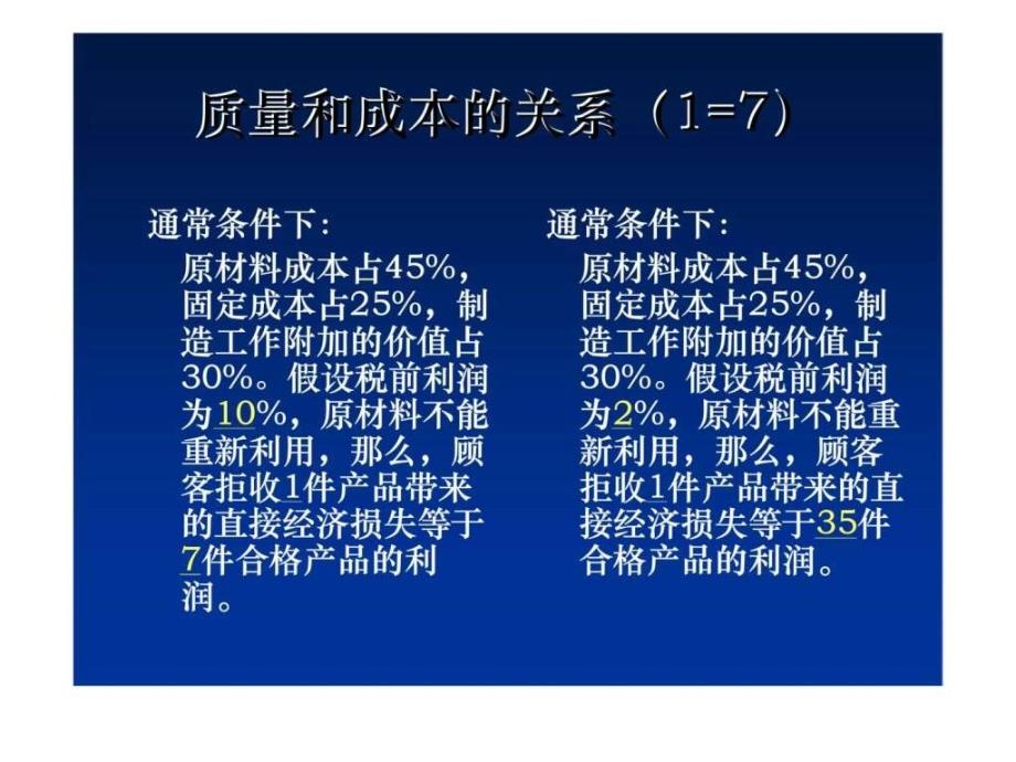 供应商量能力评审准则(过程和产品审核部分) 培训教程_第4页