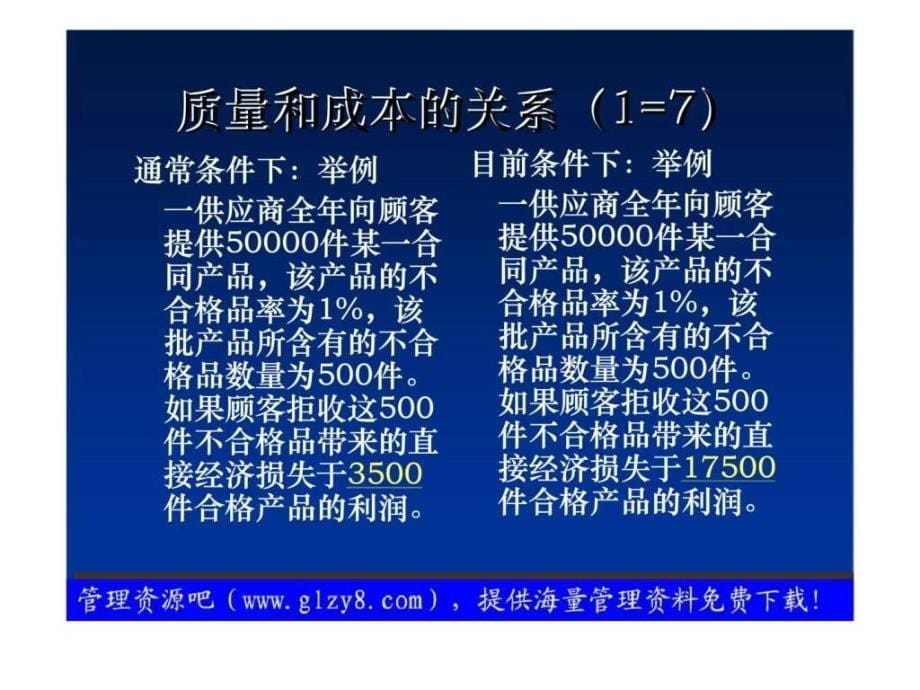 供应商量能力评审准则(过程和产品审核部分) 培训教程_第5页