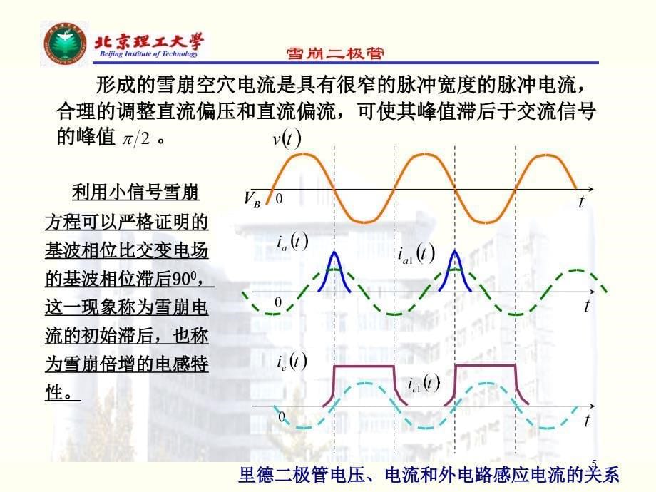 微波电子线路第二章下ppt课件_第5页