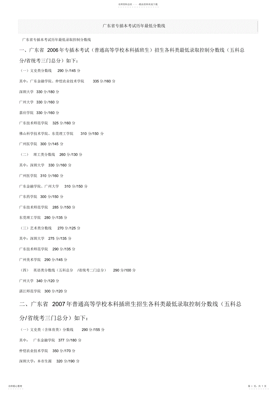 2022年2022年广东省专插本考试历年最低分数线_第1页