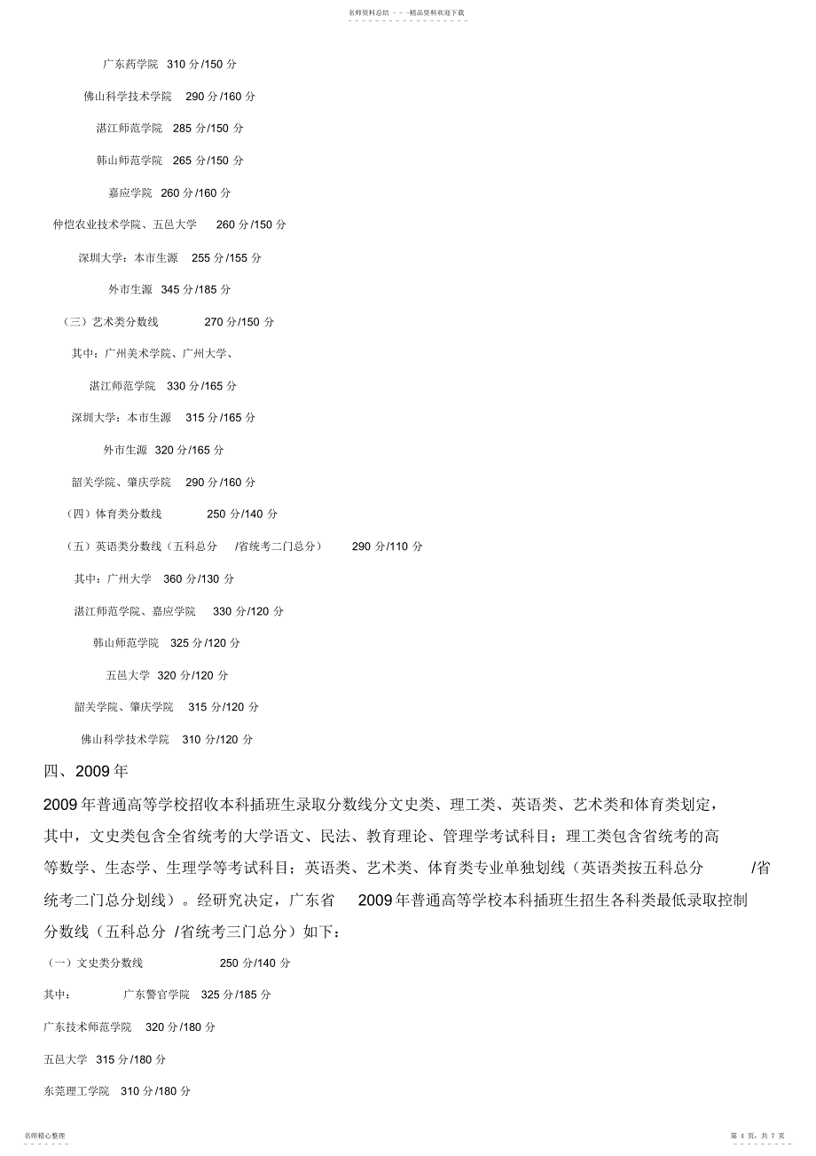 2022年2022年广东省专插本考试历年最低分数线_第4页