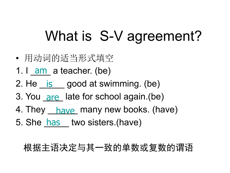 SubjectverbAgreement主谓一致语法_第2页