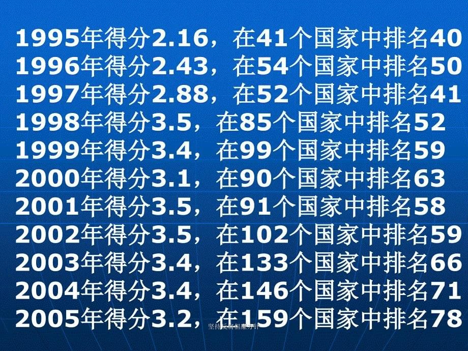 坚持反腐倡廉方针课件_第5页