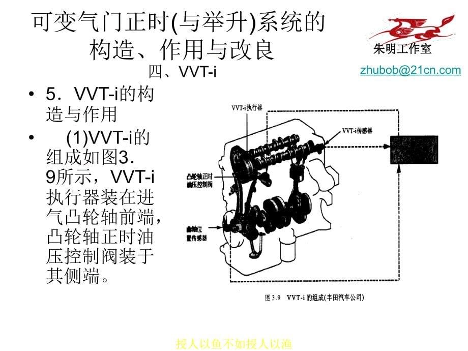 汽车可气门正时系统_第5页