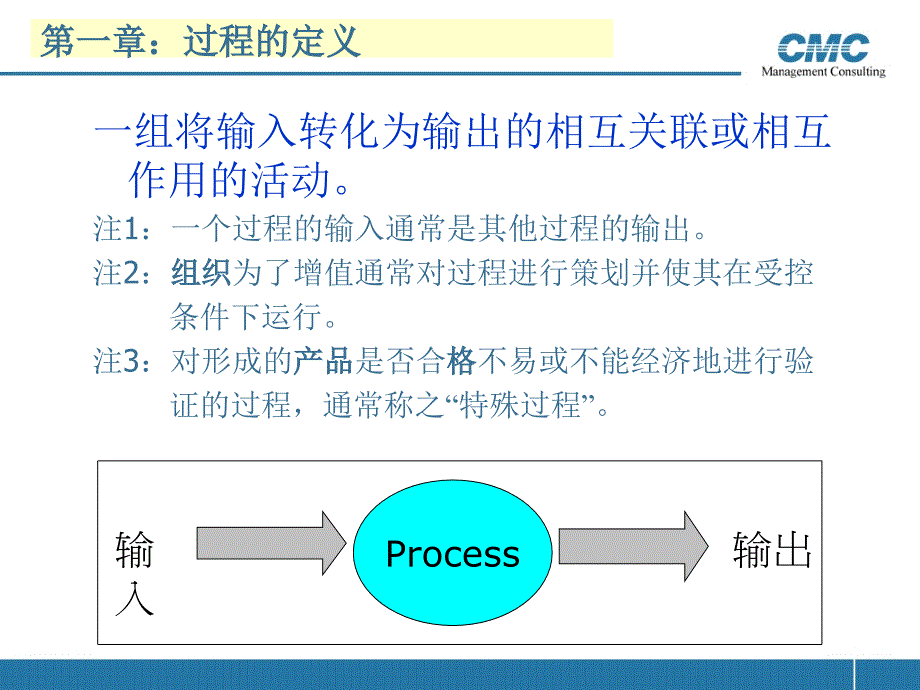 ISOTS16949之过程方法_第3页