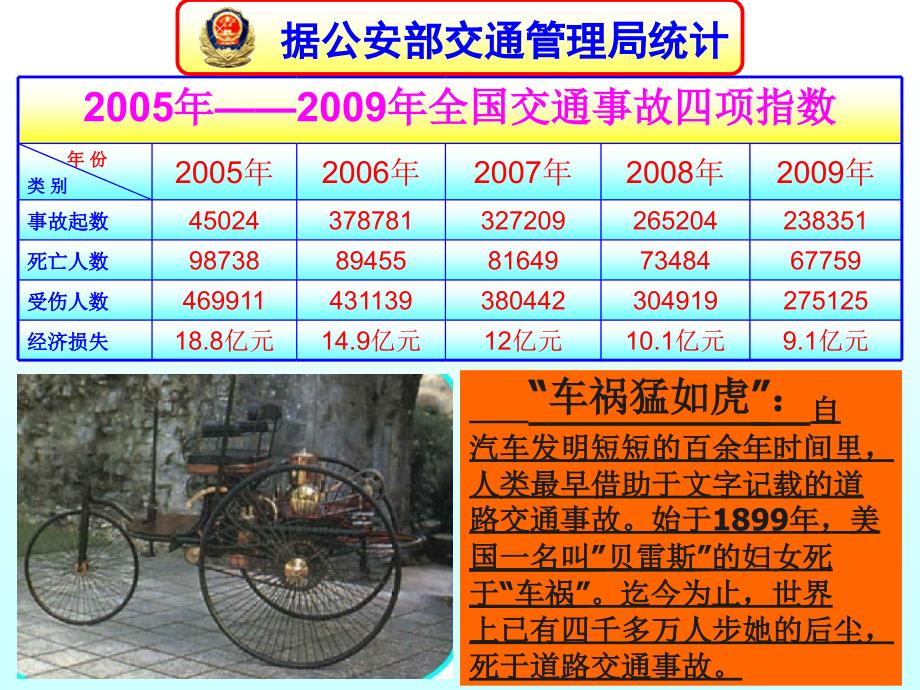 小学生交通安全宣传讲座课件_第4页