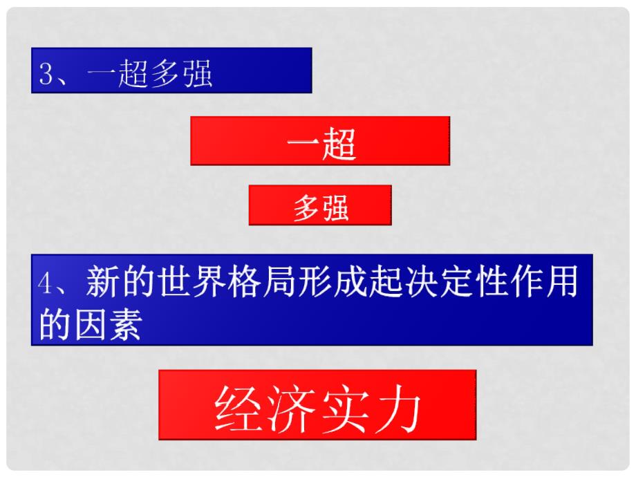 九年级历史下册 第七单元 第15课 世界政治格局的多极化趋势课件 新人教版_第3页