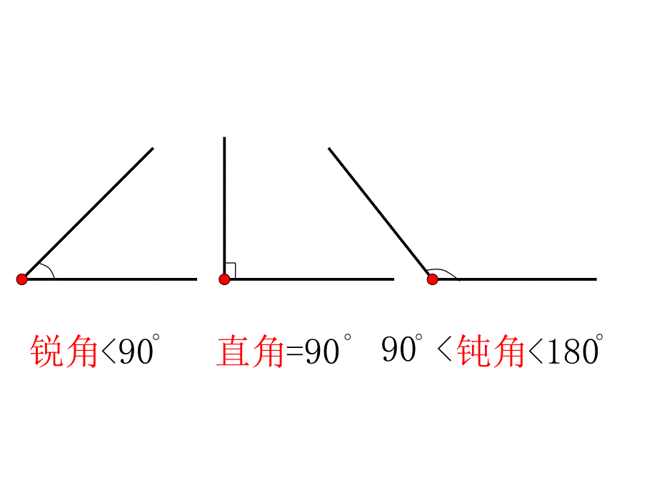 7.1三角形的认识课件_第4页