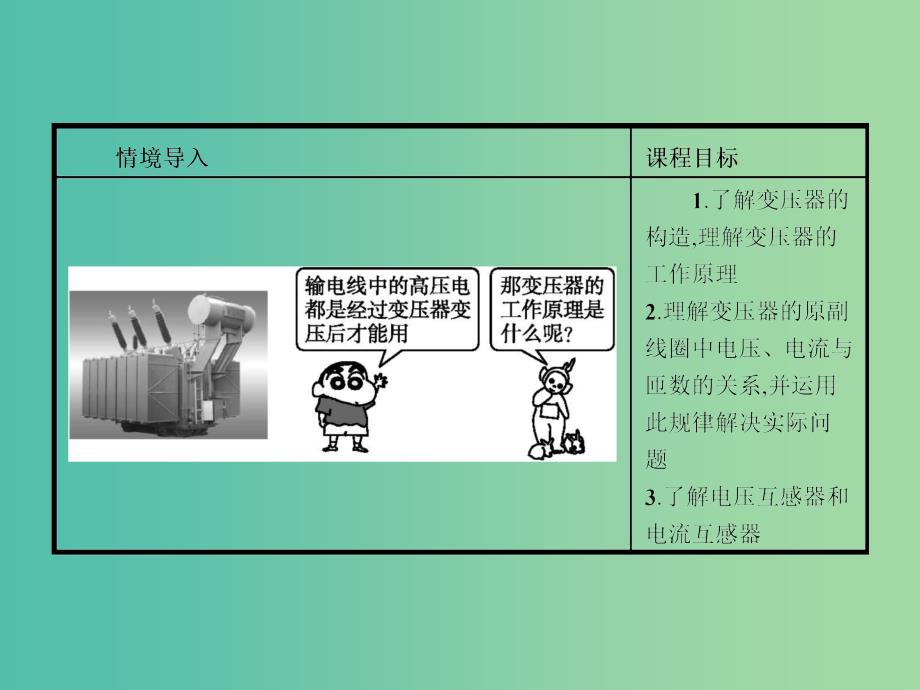 高中物理 5.4 变压器课件 新人教版选修3-2.ppt_第2页