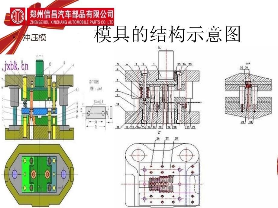 员工模具知识培训_第5页