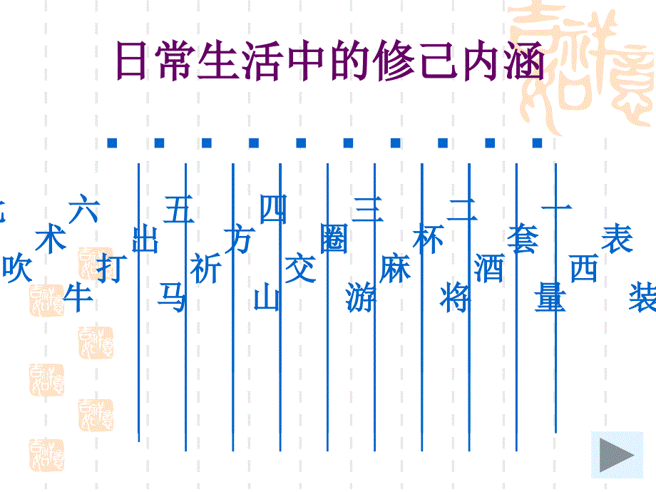 儒家文化第八、九讲.ppt_第3页