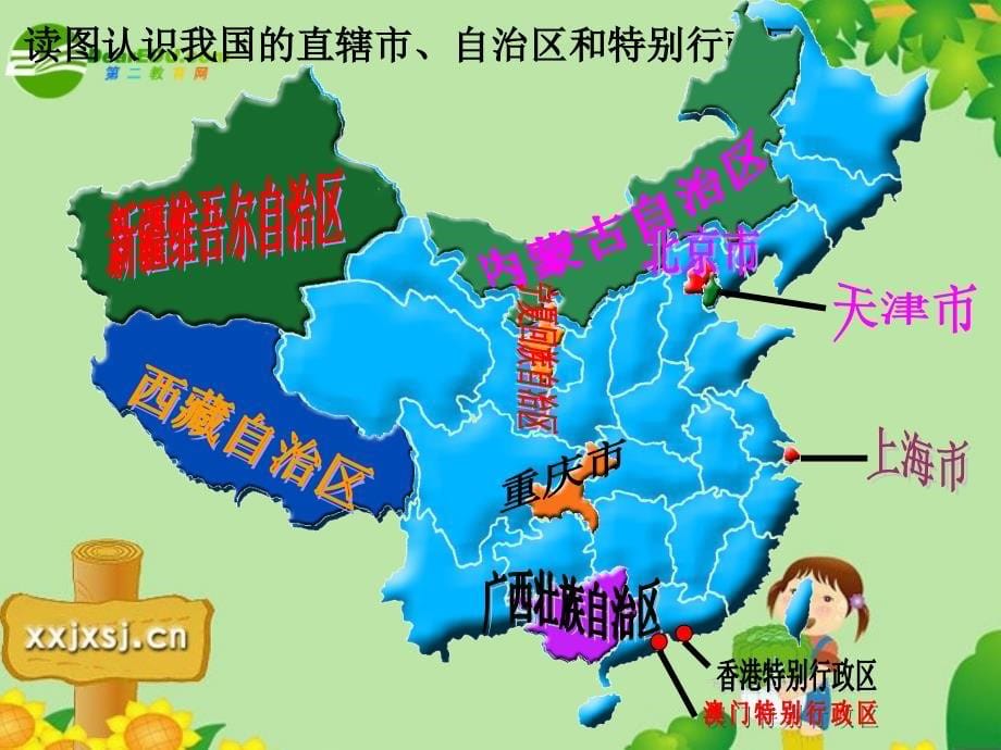 中国的行政区划课件_第5页