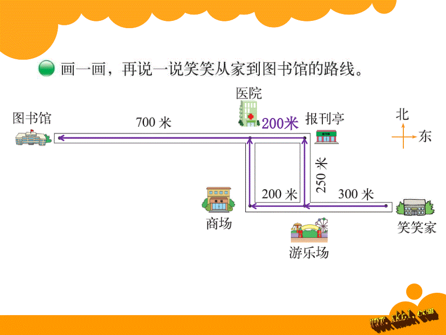 北师大版四年级上册第五单元方向与位置_第3页