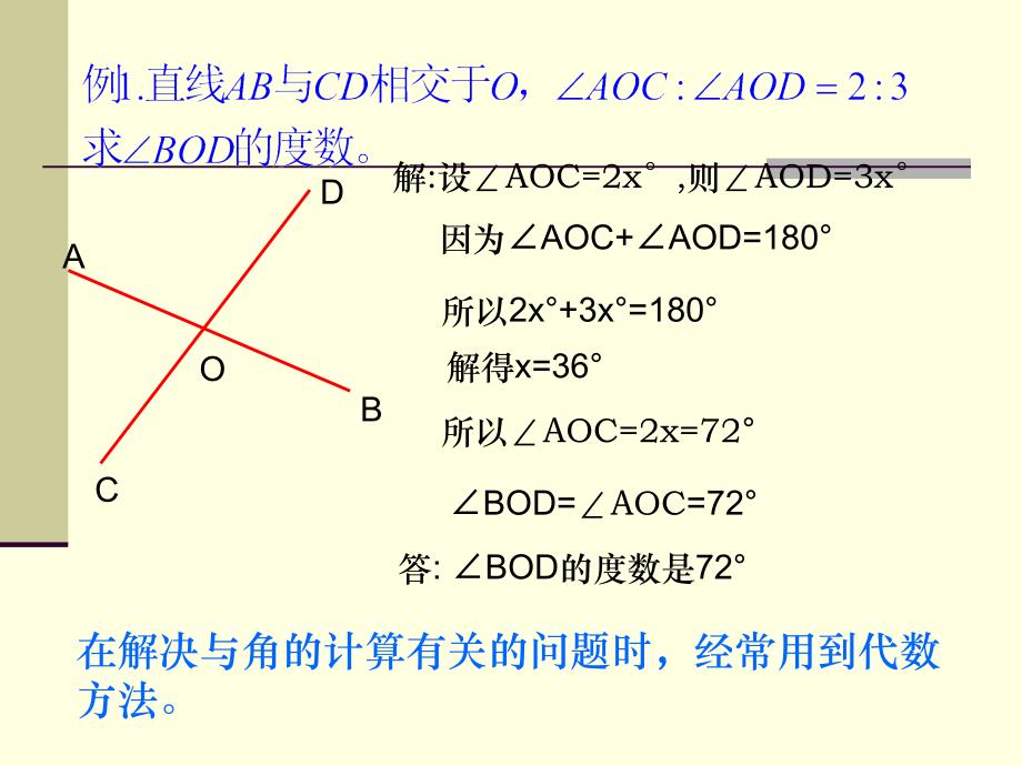 新人教版七年级下册数学期中复习精品课件_第4页