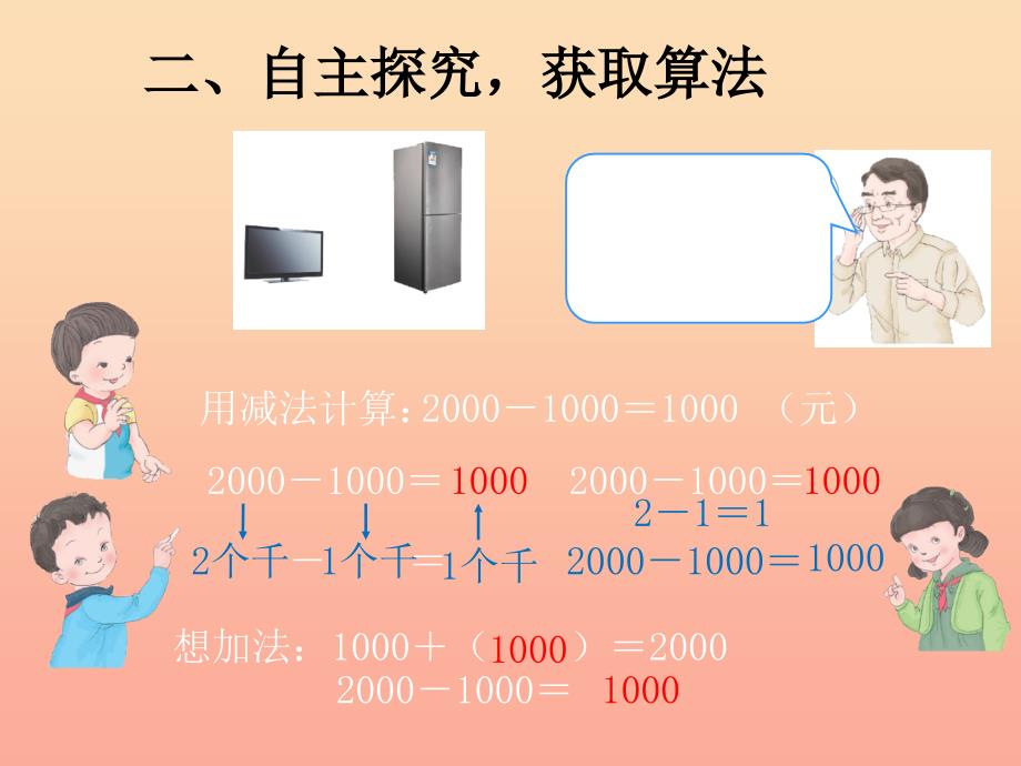 二年级数学下册 5.3 整百、整千数加减法课件 新人教版_第4页