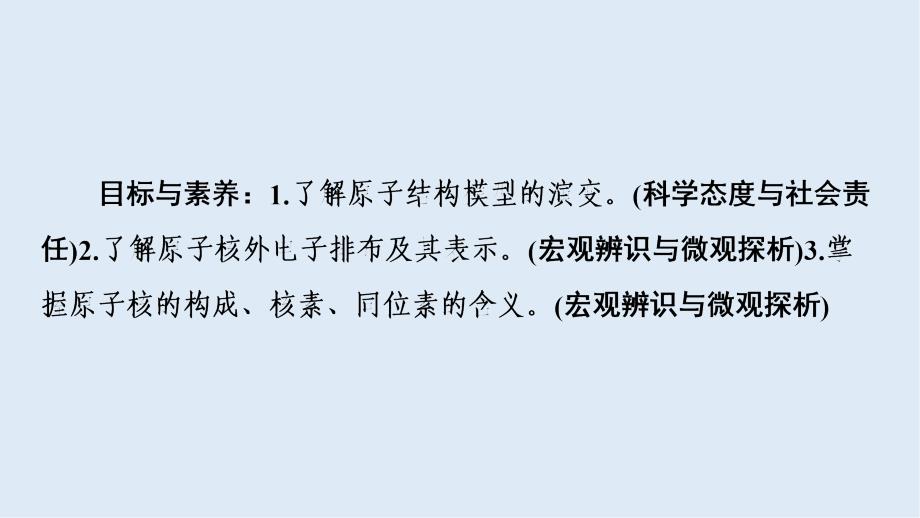 高中化学专题1第3单元人类对原子结构的认识课件苏教版必修1_第2页