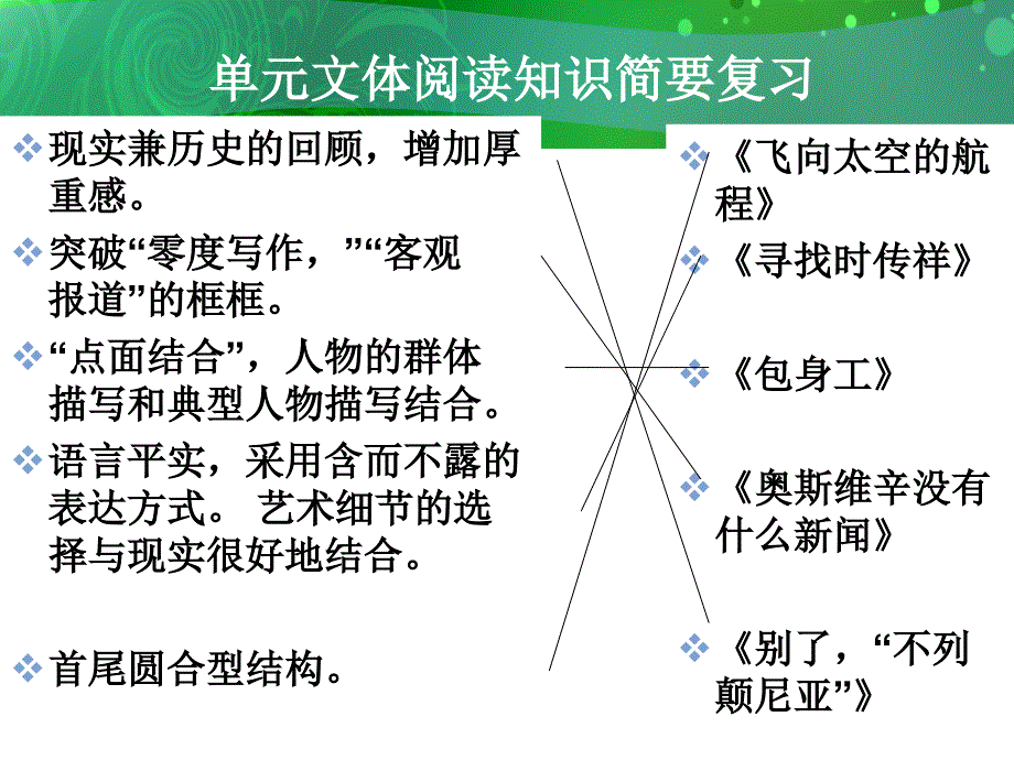 必修1第四单元——新闻单元_第4页