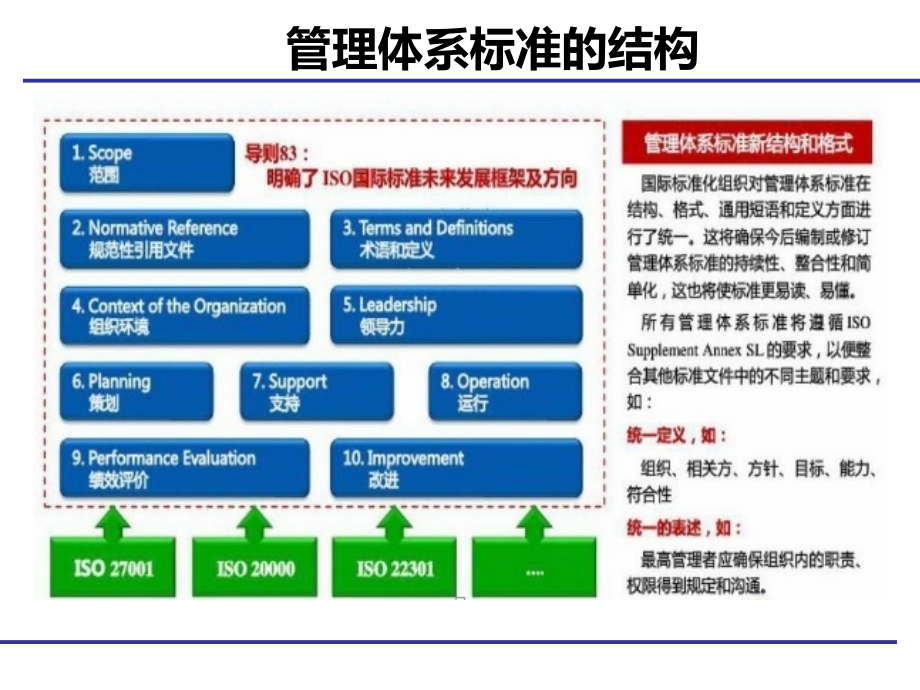 IATF16949内审员培训_第4页