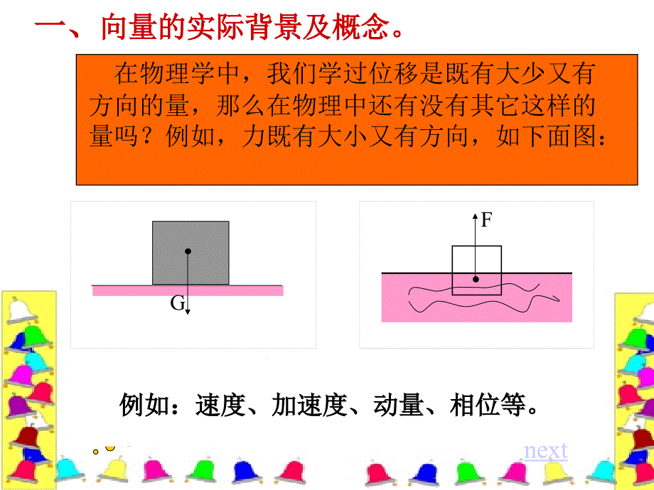 平面向量的实际背景与基本概念课件ppt课件_第2页