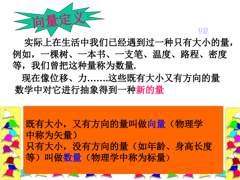 平面向量的实际背景与基本概念课件ppt课件_第3页