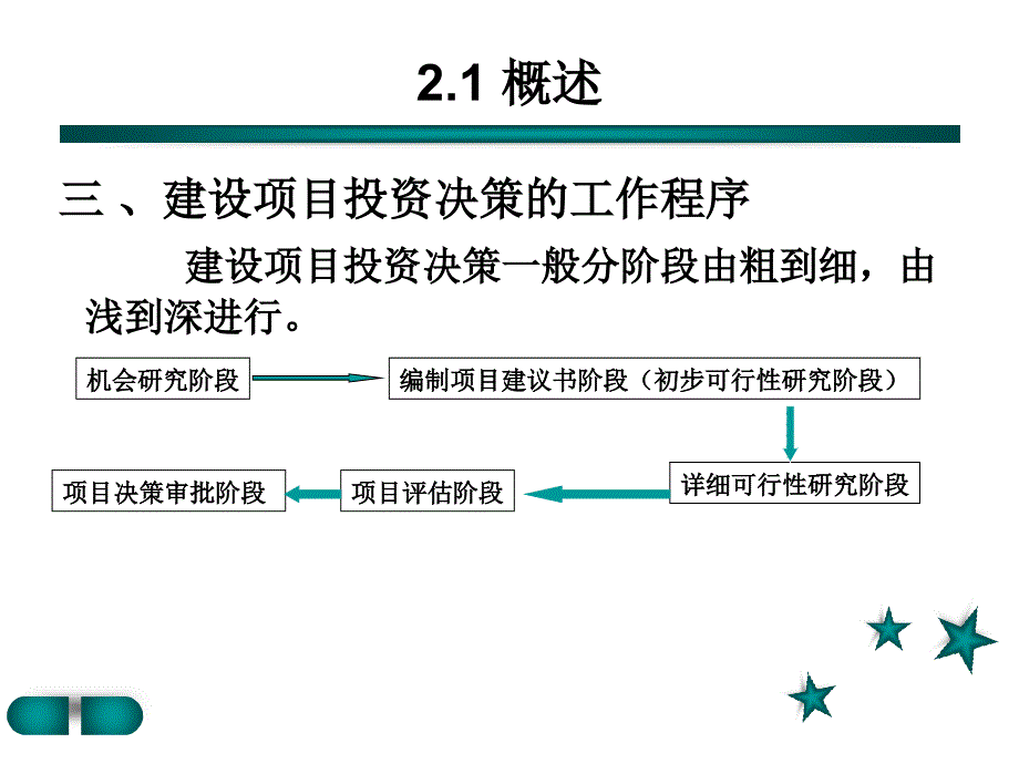 aAAA(PPT)第2章投资决策阶段工程造价管理_第4页