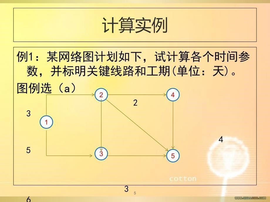 双代号网络图时间参数的计算1共85页_第5页