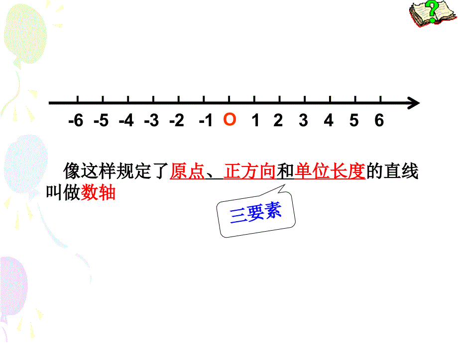 浙教版数学七年级上册 1.2数轴 教学课件_第4页