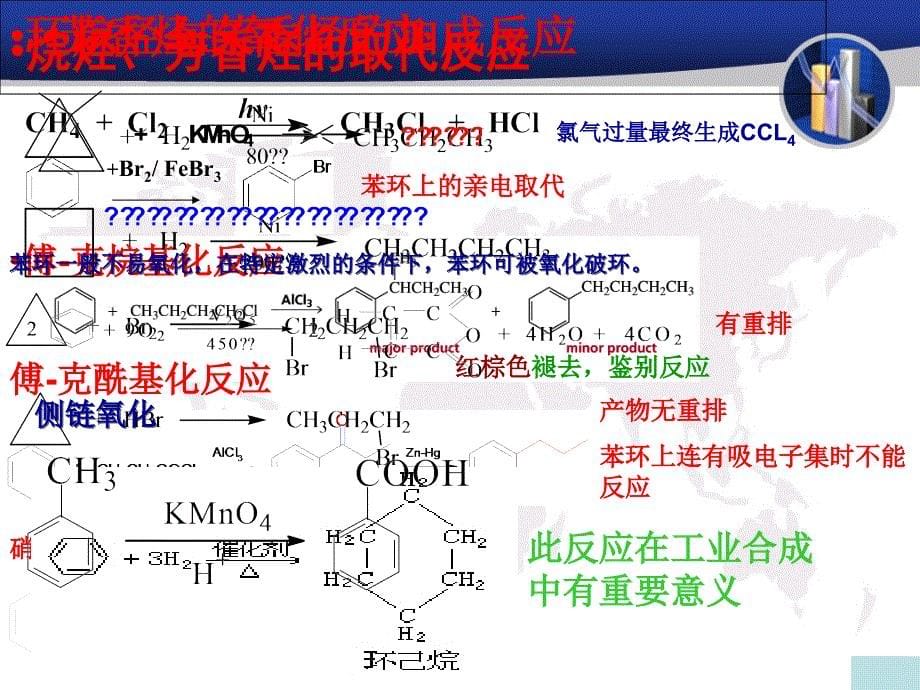 化学性质归纳与总结.ppt_第5页