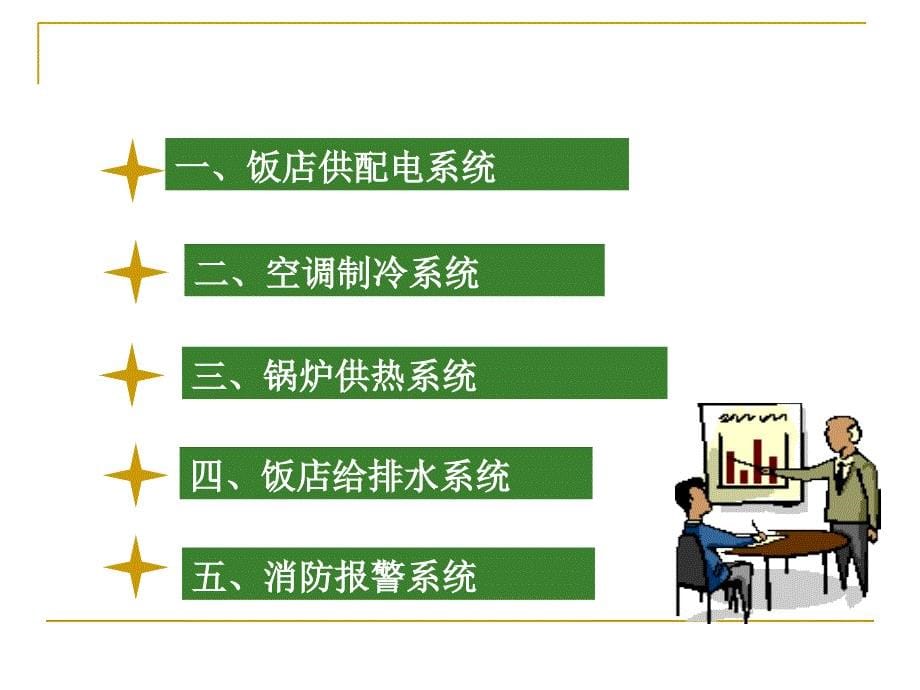 项目六-饭店设备管理课件_第5页