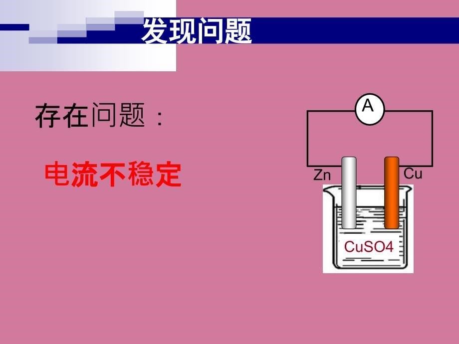 焦作市武陟县一中省优质课原电池ppt课件_第5页