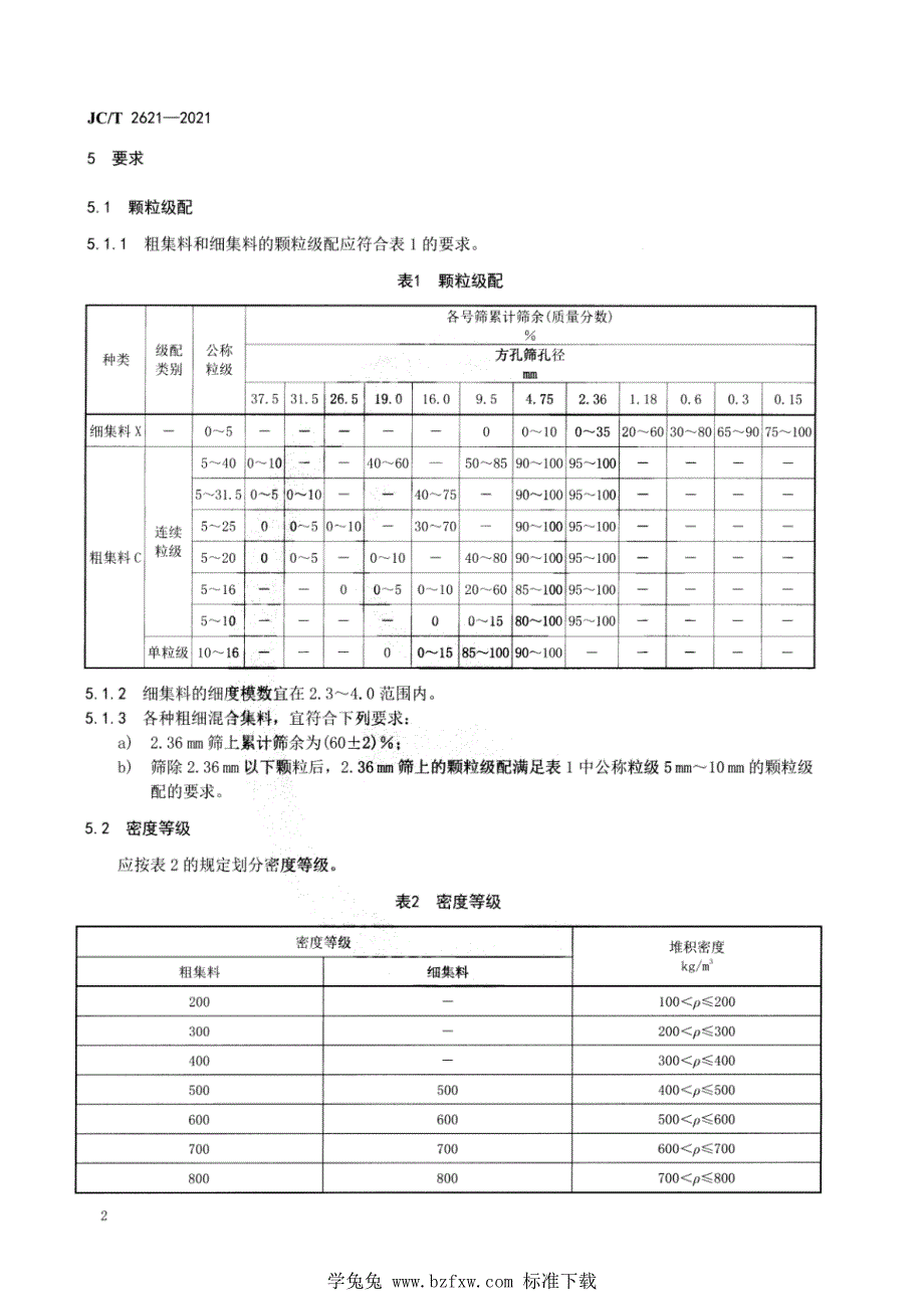 新JCT 2621-2021 污泥陶粒58_第4页