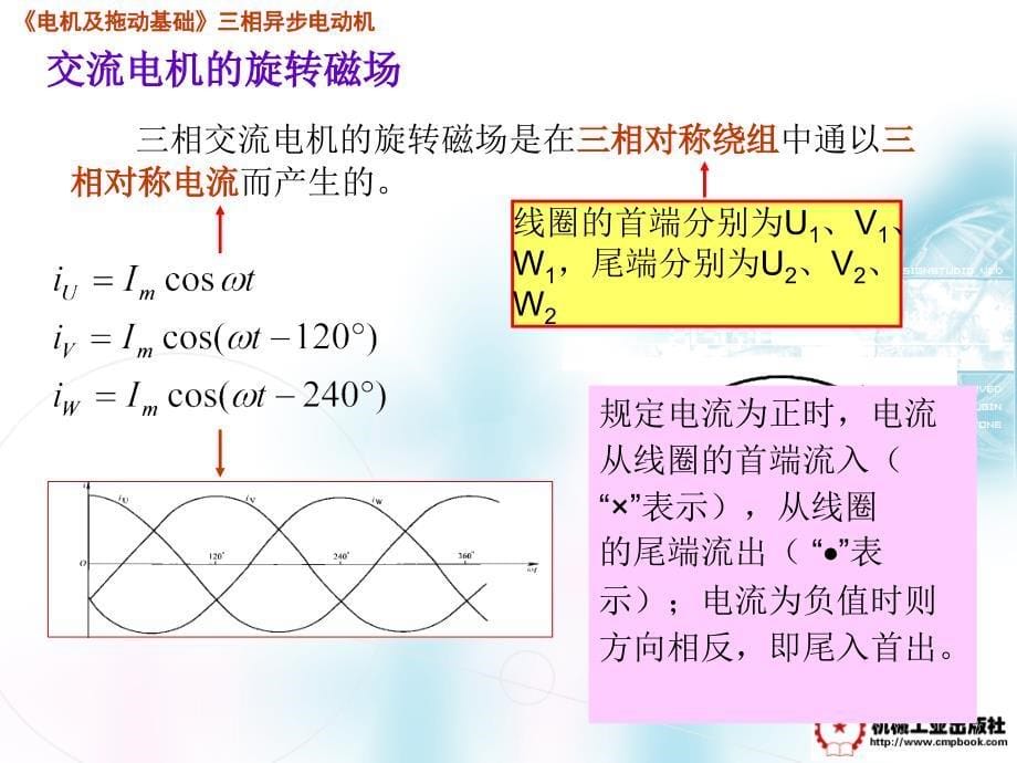 第四章-三相异步电动机-限选分析课件_第5页