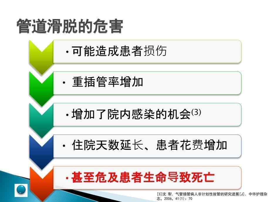 管道滑脱的预防及应急程序_第5页