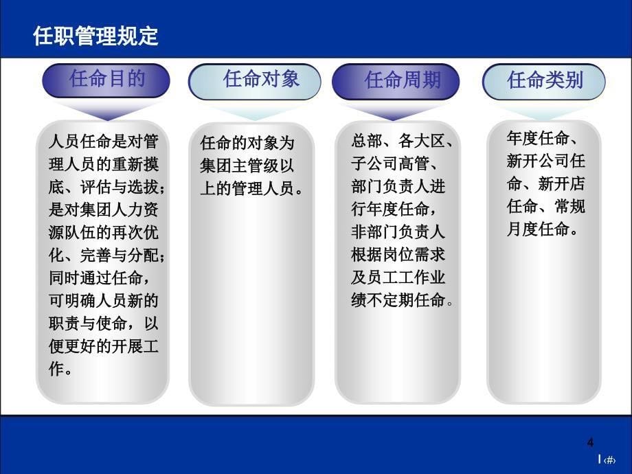 苏宁电器超市员工福利与员工激励培训教材_第5页