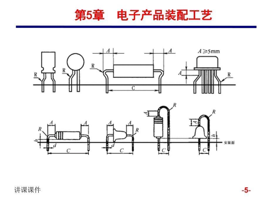 电子产品装配工艺【管理材料】_第5页