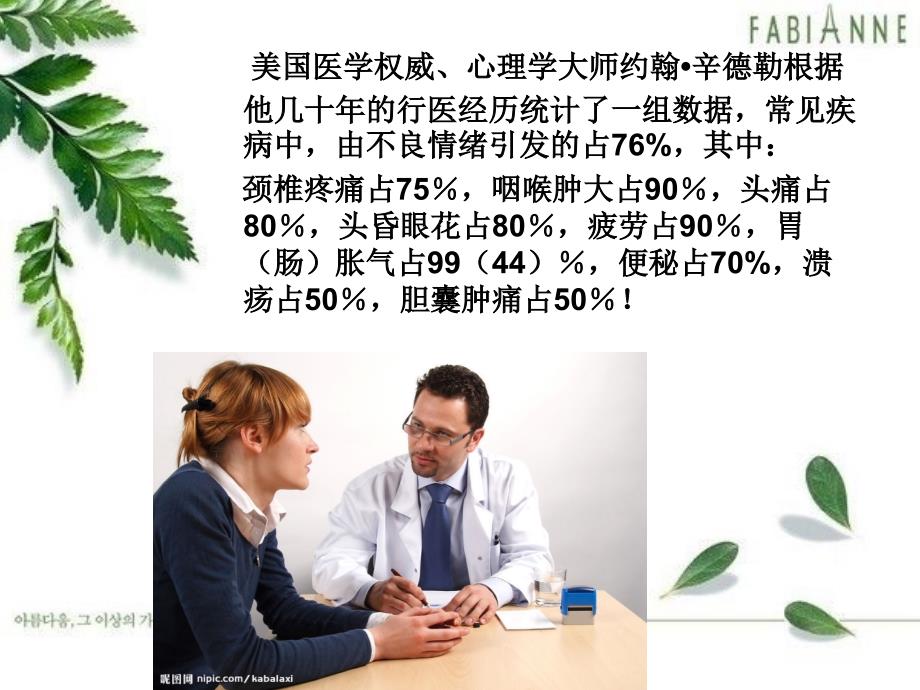 情绪管理与心理健康_第4页